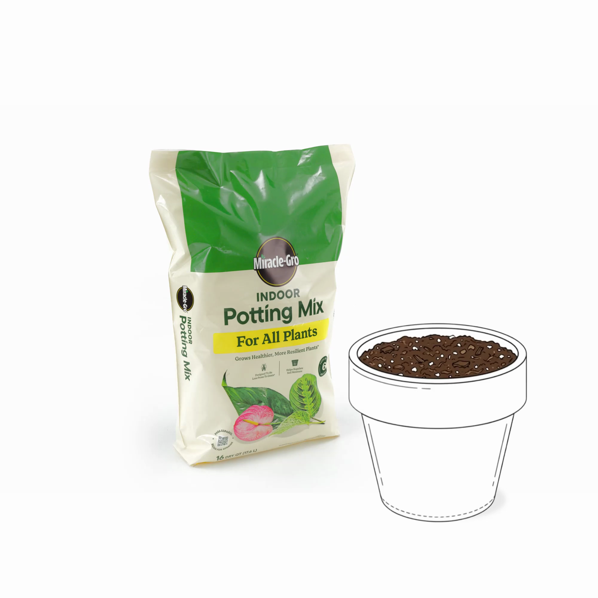 Miracle-Gro Indoor Potting Mix for All Plants | ScottsMiracle-Gro US