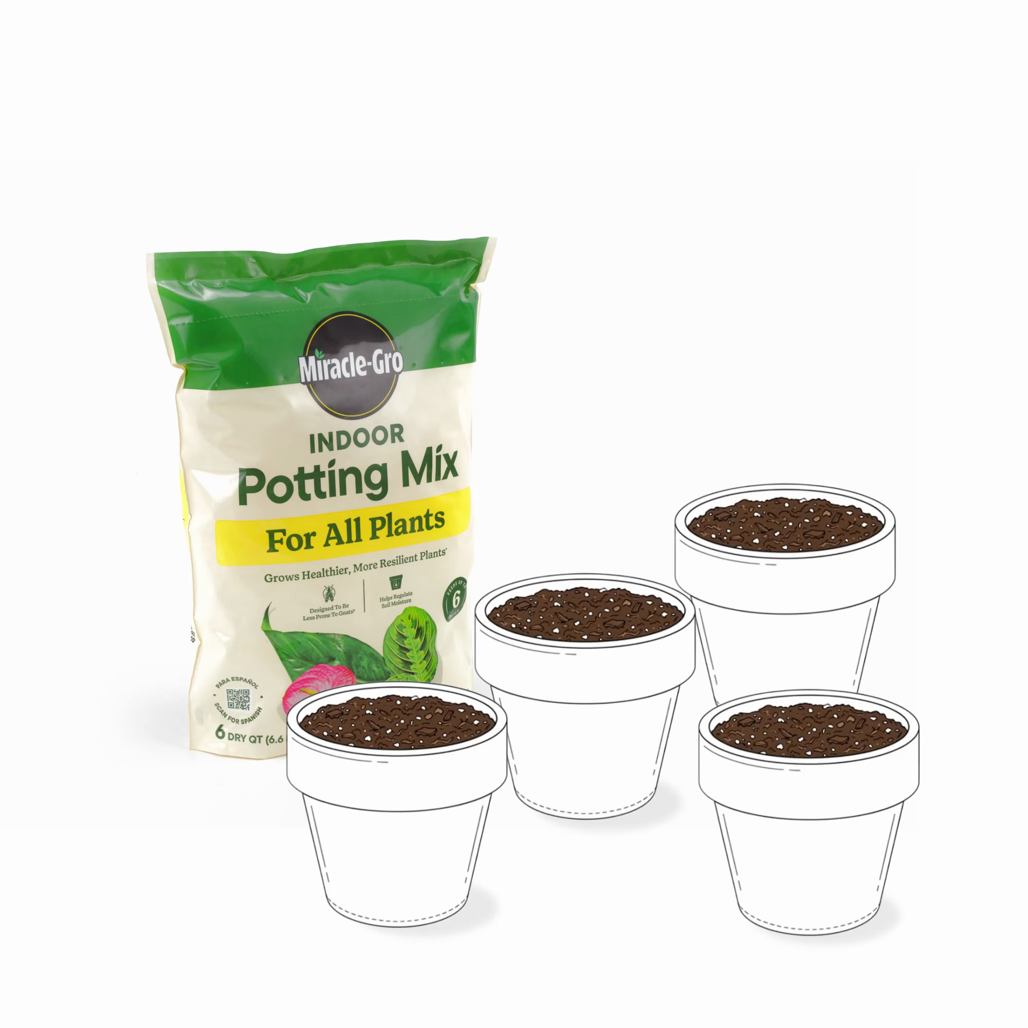 Miracle-Gro Indoor Potting Mix for All Plants | ScottsMiracle-Gro US